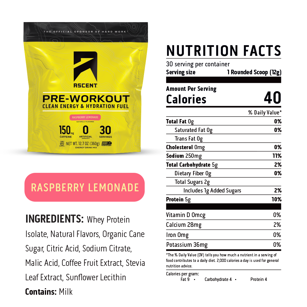 Ascent PreWorkout Informed Sport